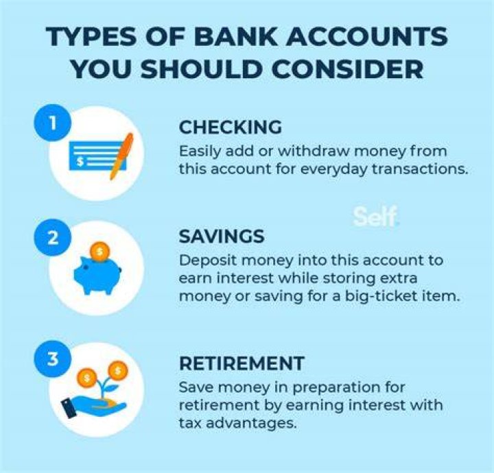 Should i have many bank accounts?