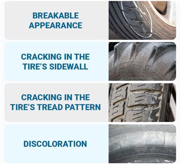 Should i replace dry rot tires?