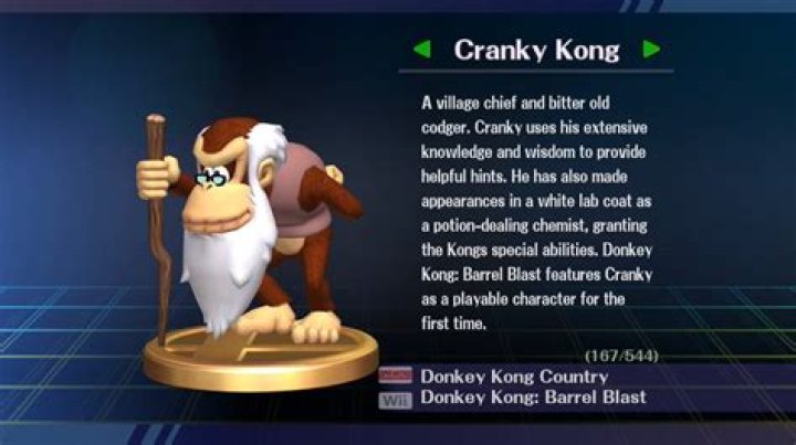 Was cranky kong the original donkey kong?