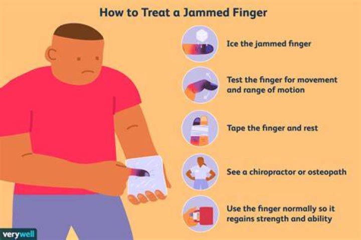 Was does jammed mean?