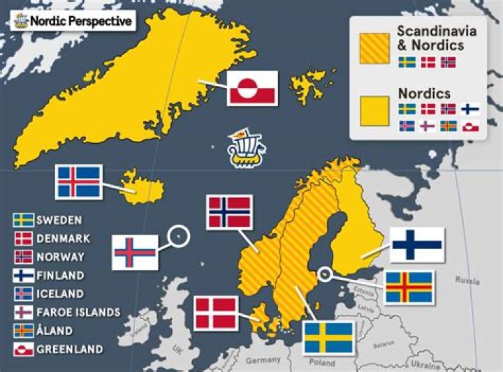 Was iceland part of norway?