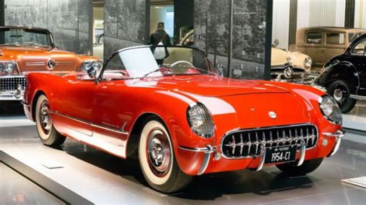 Was the corvette a muscle car?