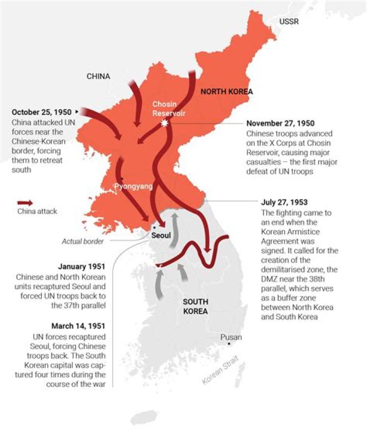 Was the un involved in the korean war?