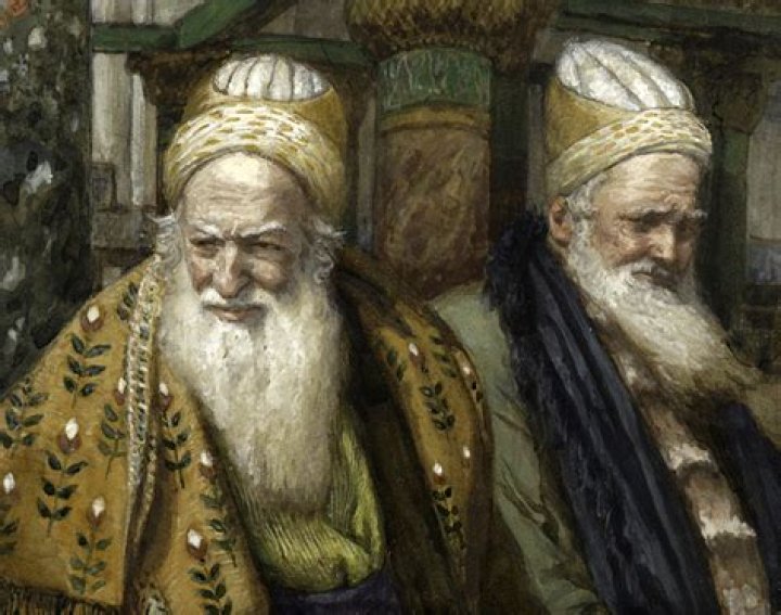 Were annas and caiaphas sadducees?