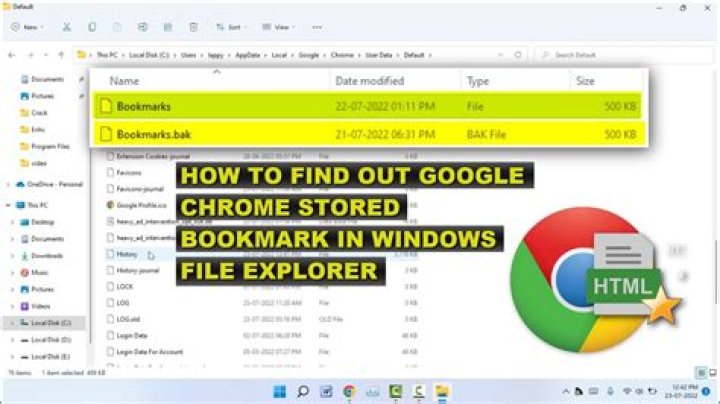 Were are bookmarks stored?