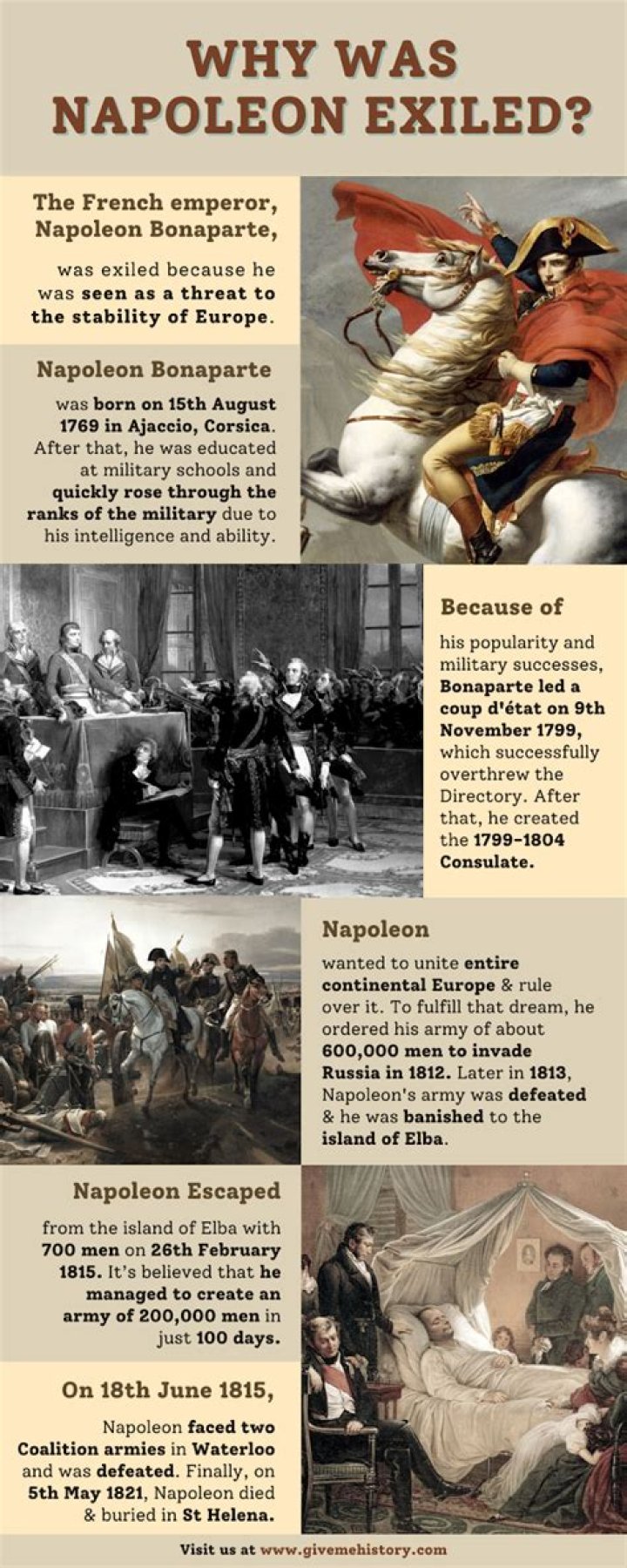 Were was napoleon exiled?