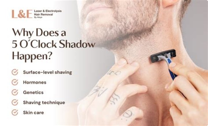 What's 5 o clock shadow?