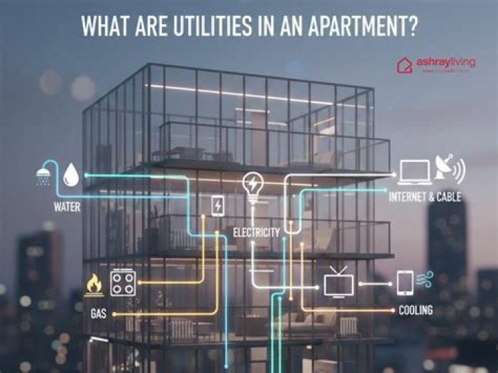 What's utilities in an apartment?