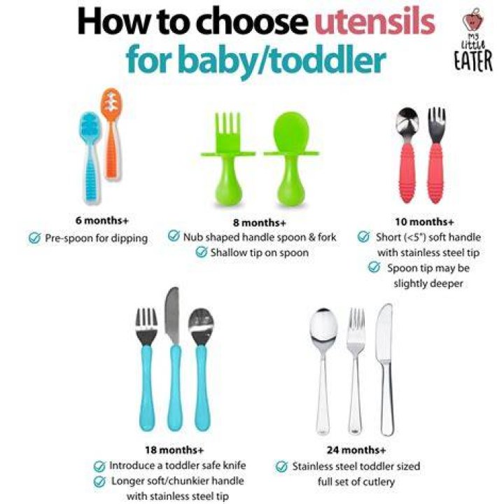 What age to start spoon feeding baby?