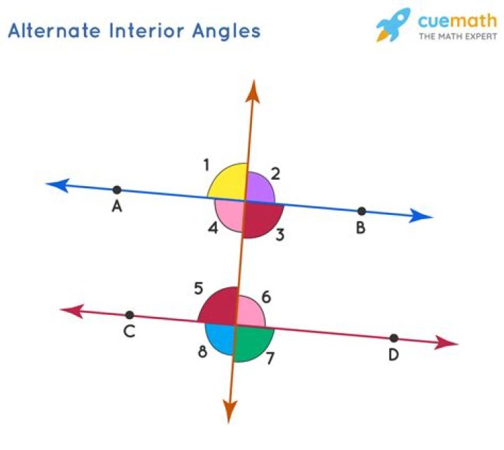 What are alternate interior angles?