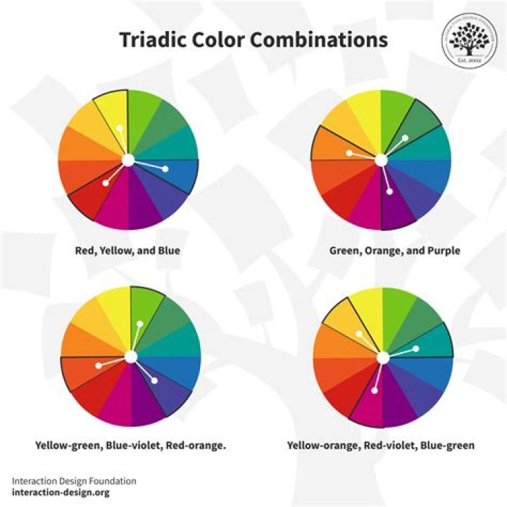 What are examples of triadic colors?
