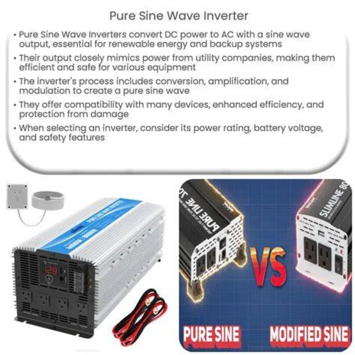 What are pure sine wave inverters?