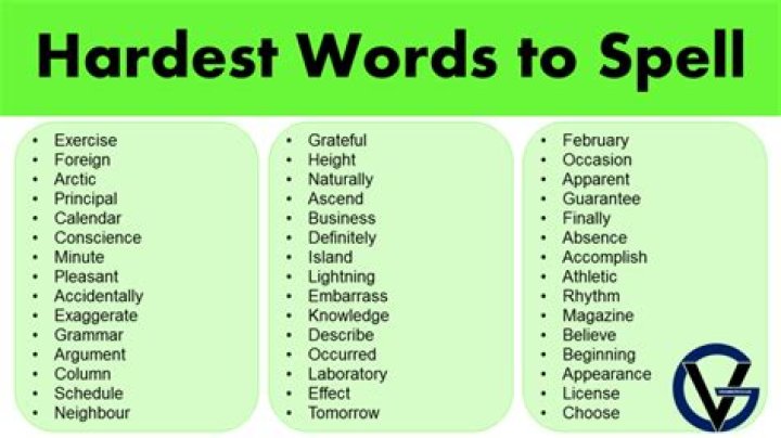 What are the hardest words to spell?
