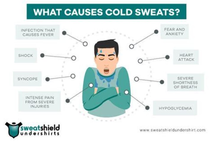 What causes cold sweats and diarrhea?