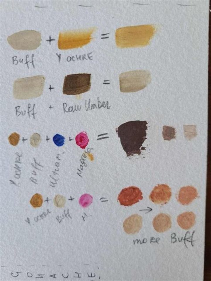 What colors make buff?