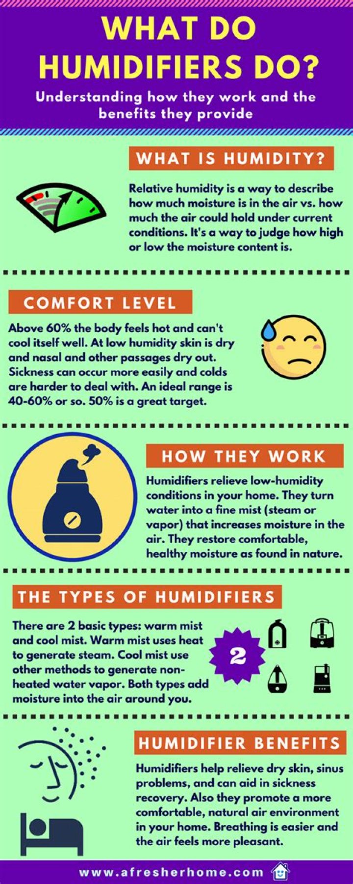 What do humidifiers do?