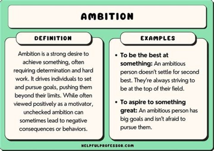What do you mean by ambitiousness?
