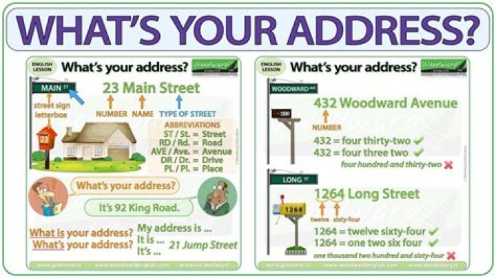 What does address mean?