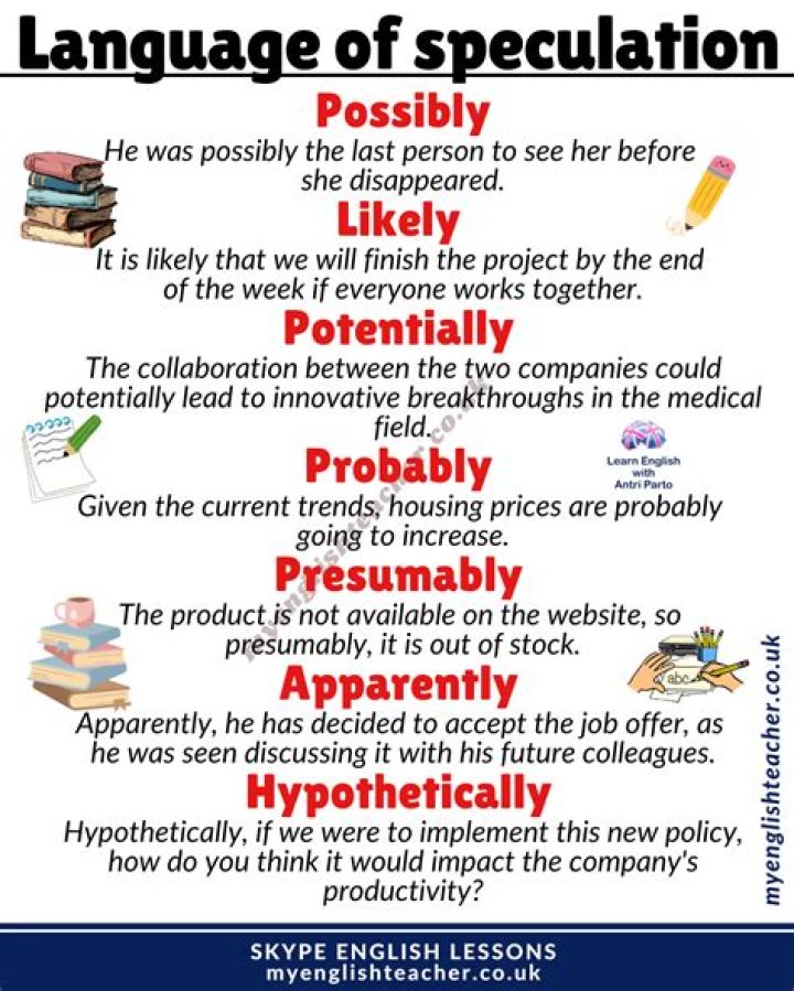 What does anti speculation mean?