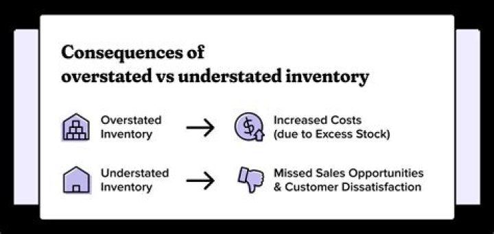 What does it mean to overstate something?