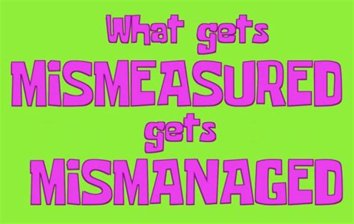 What does mismeasured mean?