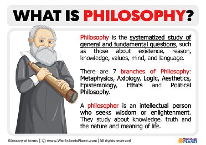 What does philosophy mean?