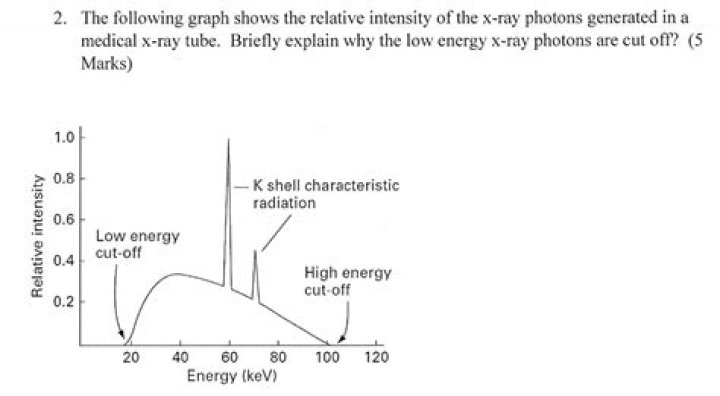 What does photoelectrically mean?