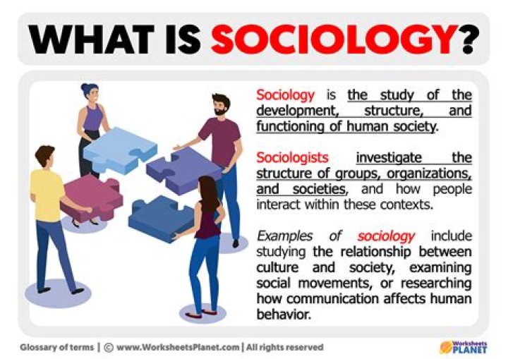 What does sociologically mean?