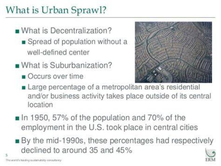 What does sprawled mean example?