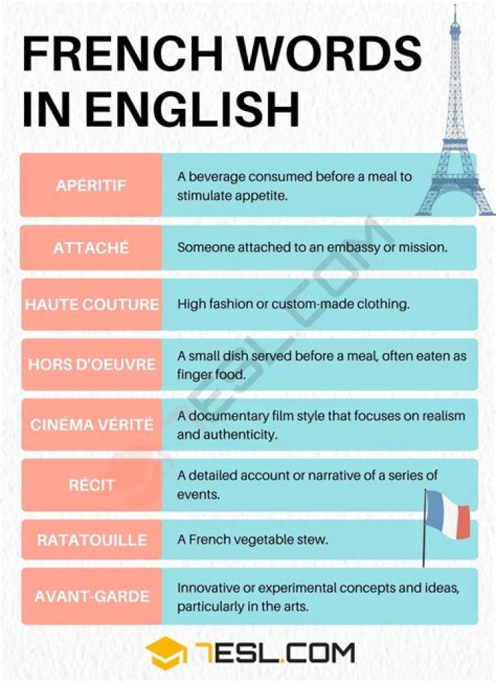 What does the french word dissolve mean?
