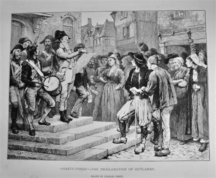 What does the word outlawry meaning?