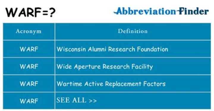What does warf mean?