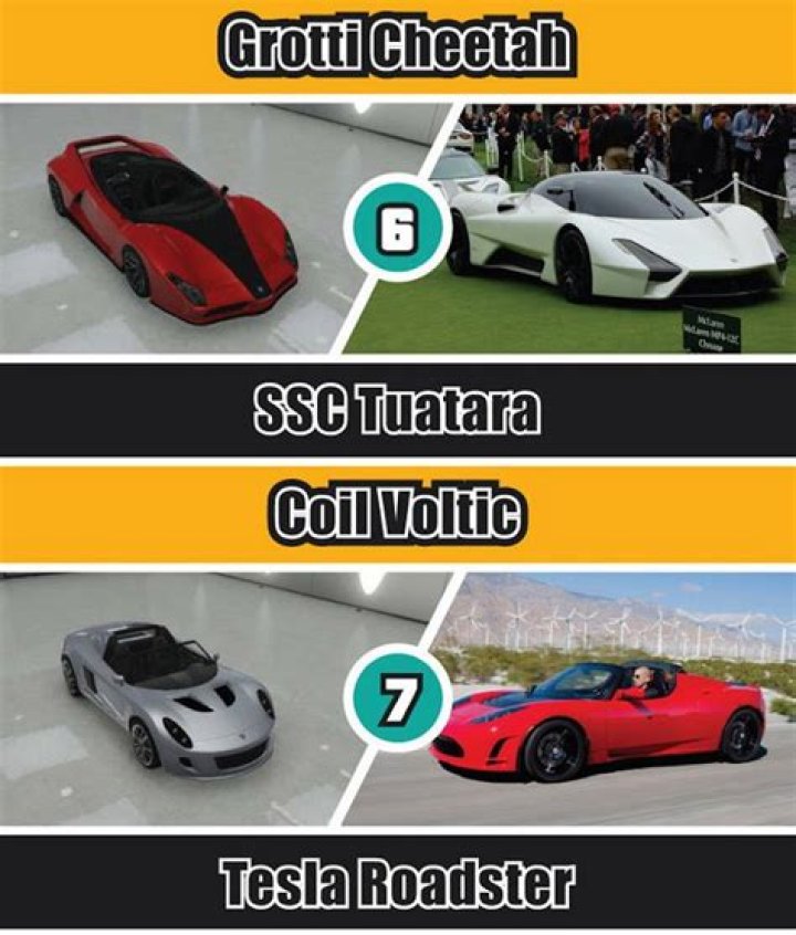 What gta cars are in real life?