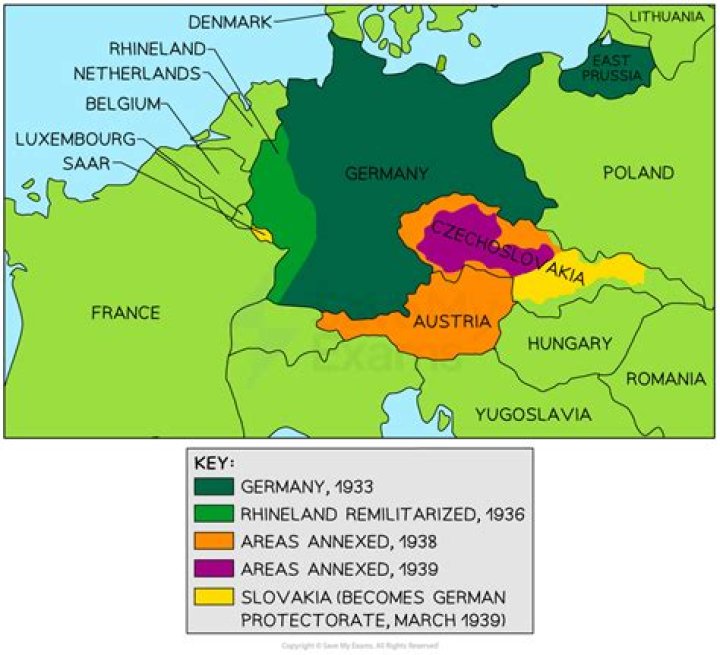 What happened to the sudetenland as a result of the munich agreement?