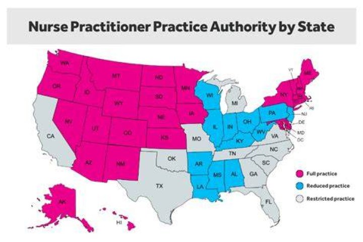 What impedes full practice authority for aprns?