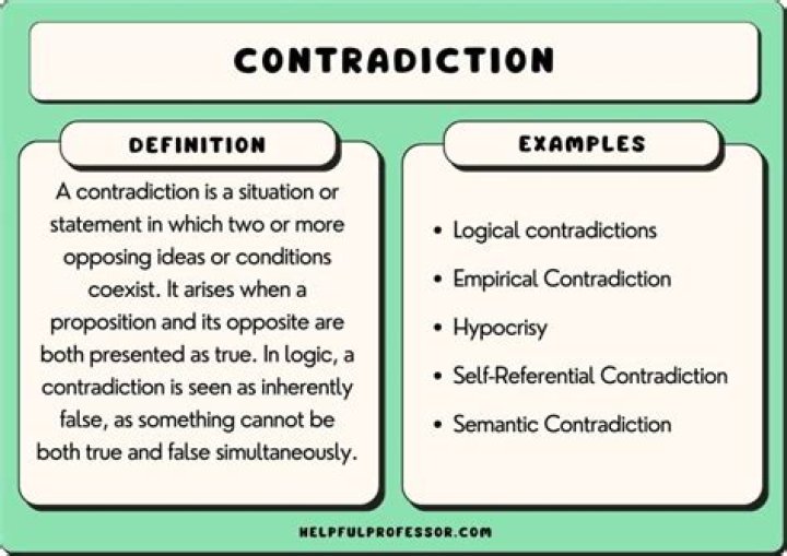 What is a contradictory person?