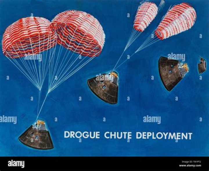 What is a drogue chute?
