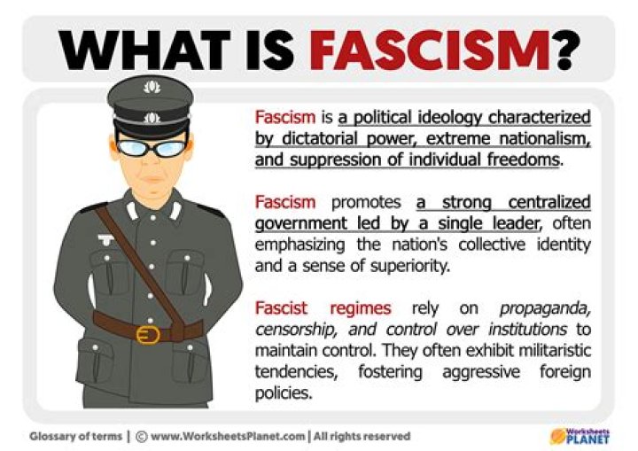 What is a fascism?