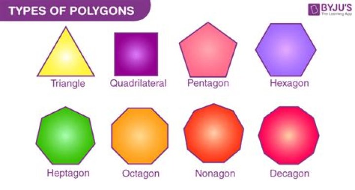 What is a seven figure sum?