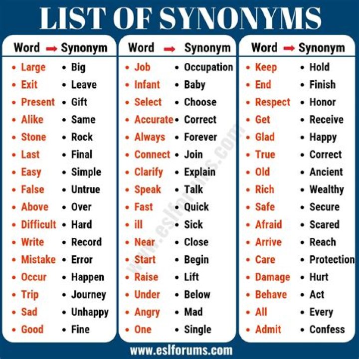 What is a synonym for limitlessness?