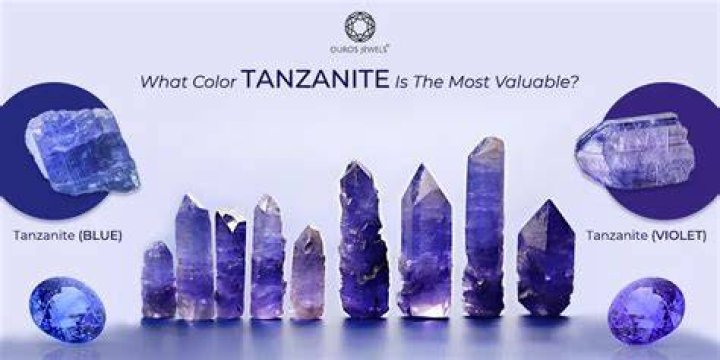 What is aaaa tanzanite?