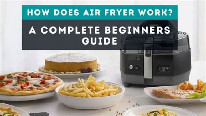 What is an air fryer and how does it work?