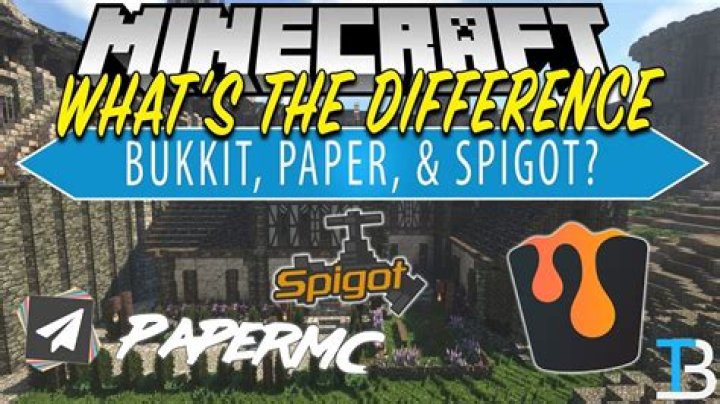 What is bukkit and spigot?
