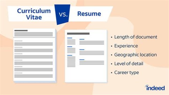 What is c p e?