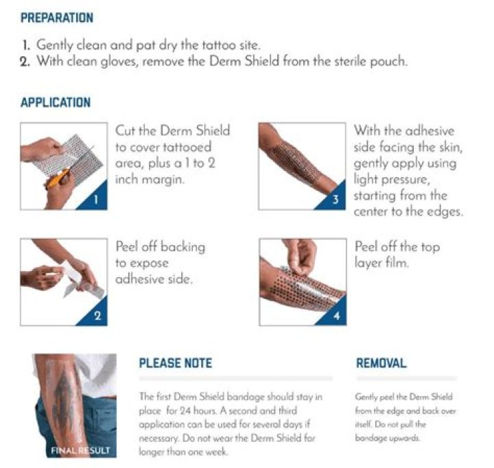 What is derm shield?