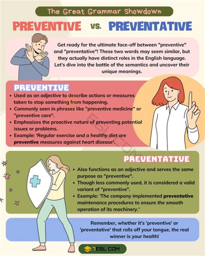 What is difference between preventative and preventive?