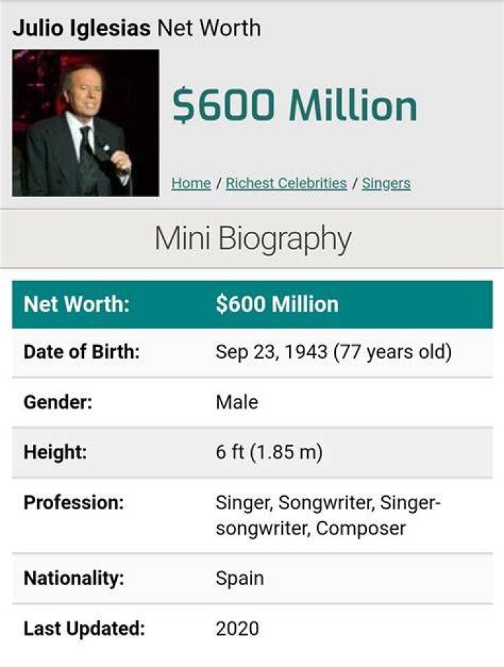 What is julio iglesias net worth?