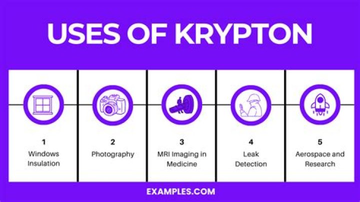 What is krypton weakness?