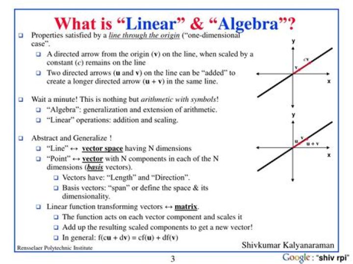 What is linear algebra?
