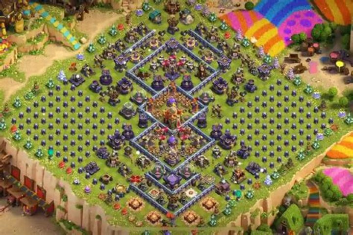 What is loots in clash of clans?